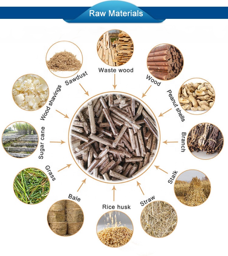 Wholesale biomass mini sawdust wood pellet mill machine