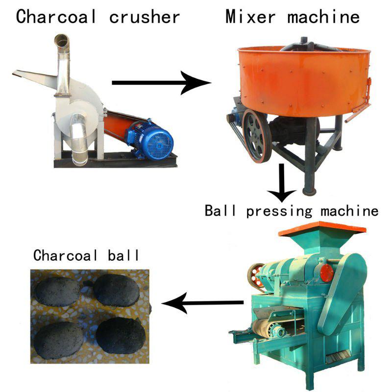 coal briquette roller press machine