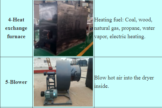 belt type vegetable and fruit tunnel drying machine